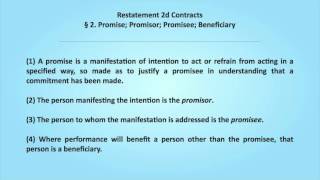 12 Contracts Promissory Estoppel [upl. by Hairakcaz]