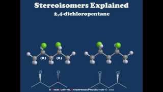 A Brief Introduction to Stereochemistry II [upl. by Negiam]