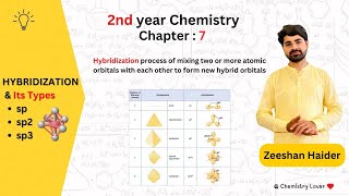 Types of hybridization spsp2sp3  2nd year ch 7 [upl. by Neoma]