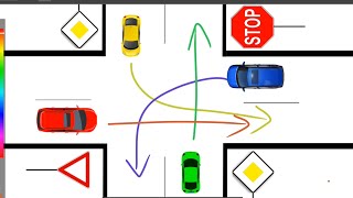 PRIORITATEA IN INTERSECTIE DIRIJATA  Prezentare grafica [upl. by Namia]