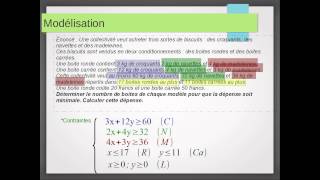 Programmation lineaire  41  synthese et exemple [upl. by Ducan5]