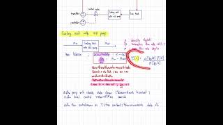 Transfer function flow closed loop [upl. by Leibman]