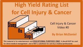 USMLE Cell Injury Cellular Death amp Cancer High Yield List [upl. by Oibirot]