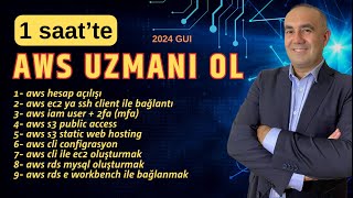 1 SAATTE AWS UZMANI OL [upl. by Sall739]