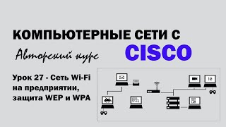 Компьютерные сети с CISCO  УРОК 27 из 250  Сеть WiFi на предприятии защита WEP и WPA [upl. by Jurdi]