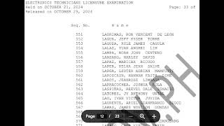 ELECTRONICS TECHNICIANS LICENSURE EXAMINATION held on October 21 2024 PRC BOARD EXAM RESULT [upl. by Fried866]