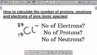 Nuclide Symbol 2 How to calculate the Number of Protons Neutrons and Electrons of an ION [upl. by Annaehs550]