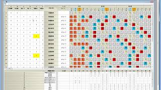 シフト勤務表は制約で作る [upl. by Sergo]