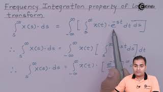 Frequency Integration Property of Laplace Transform  Laplace Transform  Signals and Systems [upl. by Annawit]