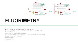 Fluorimetry S2E1 [upl. by Petigny517]