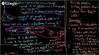 CSC 333 HW10  Decidability and Reducibility [upl. by Ad]