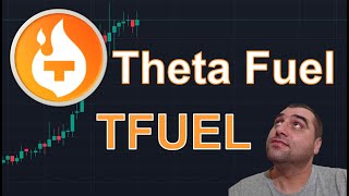 Theta Fuel TFUEL  price analysis [upl. by Ainwat33]