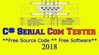 Serial Port Monitor Open Source  Serial Com Tester Plotter Graph CRC Checksum [upl. by Neik]