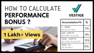 Vestige Performance Bonus in Hindi 📝 How to Calculate [upl. by Kramal]