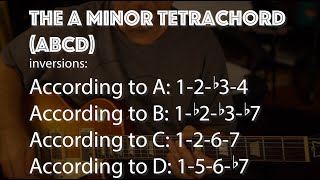 Lesson and Improv options on the A minor tetrachord [upl. by Airt]