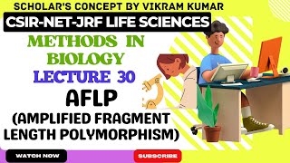 AFLP Amplified Fragment Length Polymorphism  Methods in Biology [upl. by Nemzzaj]