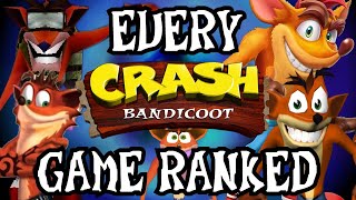 Every Crash Bandicoot Game Ranked [upl. by Nudd693]