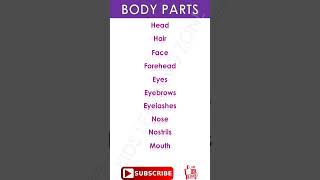 Body Parts Names you will not Regret Learning [upl. by Giark949]