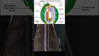 Hand Grenade vigyanrecharge [upl. by Nosidam]