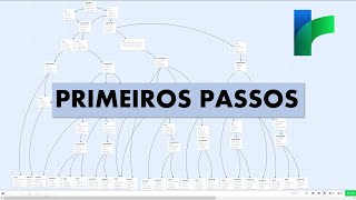 Tutorial Básico de Twine PTBR  Parte I [upl. by Aicena]