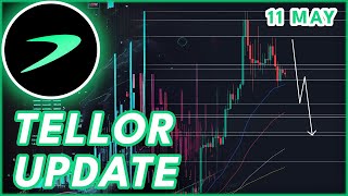 WILL TRB RALLY AGAIN🔥  TELLOR TRB PRICE PREDICTION amp NEWS 2024 [upl. by Vada495]