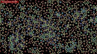 Two types of particles interacting with LennardJonestype potentials depending on the golden ratio [upl. by Hadeehsar]