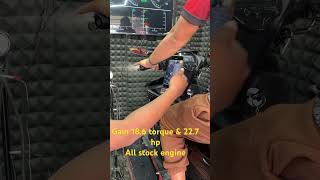 SNIPER 155 PITSBIKE V4 ECU DYNO TUNING [upl. by Kcirednek]