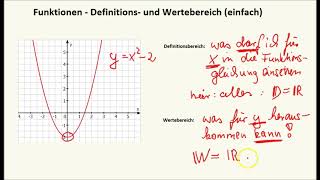 Funktionen  Definitions und Wertebereich einfacher [upl. by Grata]