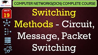 L19 Switching Methods  Circuit Message Packet Switching in Computer Network  DCN Lectures [upl. by Lednyc]