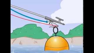 Mooring buoy amp Retrieving hook ⚓⛵ Easy quick and safe [upl. by Kallista]