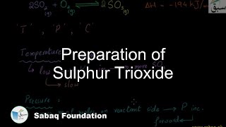 Preparation of Sulphur Trioxide Chemistry Lecture  Sabaqpk [upl. by Twila]