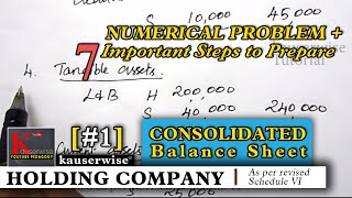 1Holding CompanyEasy Steps to Prepare Consolidated BSwith solved problem by Kauserwise [upl. by Ynattyrb214]