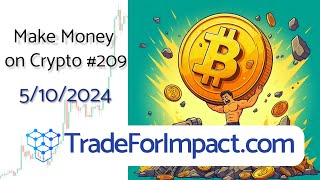 Make money on crypto 209 They are lifting it Heres what to do 😱🙌🤝🤑 trading bitcoin [upl. by Gerita40]