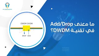 Understanding ROADM and FOADM in Networking Add and Drop Processes [upl. by Talie]