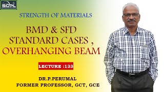 Lecture 133  BMD amp SFDStandard Cases Overhanging Beam  DrPPerumal Structural Consultant SCPL [upl. by Suoirrad]