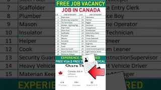 Job Search Tips for Canada  How to Apply for Jobs in Canada  CanadaJobs JobsInCanada WorkInCana [upl. by Jacquelin642]