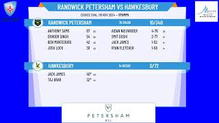 Randwick Petersham v Hawkesbury [upl. by Madancy361]