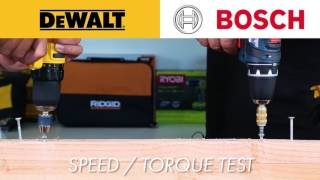 DEWALT VS BOSCH 12V Power Drills 2017 Battery Test Speed and Performance Test [upl. by Howlond]