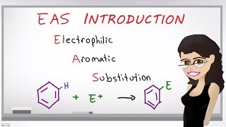 Electrophilic Aromatic Substitution  EAS Introduction by Leah4sci [upl. by Kciredec]