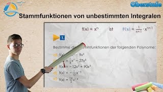 Unbestimmte Integrale  Stammfunktion  StrandMathe  Oberstufe ★ Übung 1 [upl. by Elie]