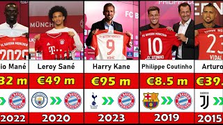 Bayern München Most Expensive Signings in History  Bayern München Transfer Record 💰💰 [upl. by Reinold]