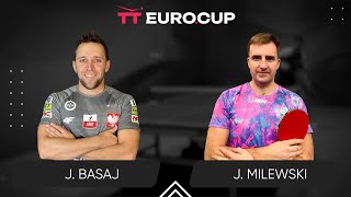 1620 Jedrzej Basaj  Justyn Milewski 10112024 TT EuroCup Poland Master [upl. by Selohcin]