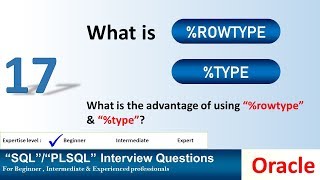 Oracle Interview Question  oracle rowtype and type [upl. by Weber]