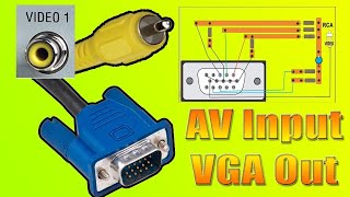 vga to av cable  vga to av converter  vga to rca  av to vga [upl. by Ajssatan]