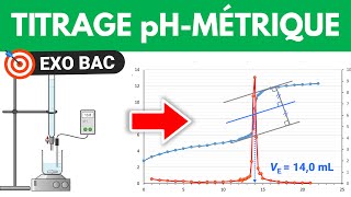 Titrage pHmétrique  concentration  🎯 Exercice BAC  Terminale  Chimie [upl. by Wojak]