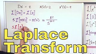 09  Solve Differential Equations with Laplace Transforms Part 1 [upl. by Micheline]