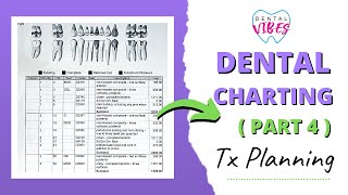 CREATING DENTAL TREATMENT PLANS  PART 4 DENTAL CHARTING FOR DENTAL ASSISTANTS [upl. by Reema]