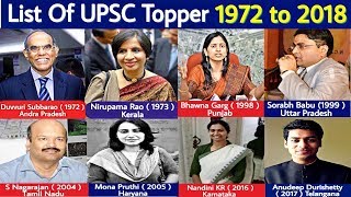 upsc topper list 1972 to 2018  ias topper list 1972 to 2018 [upl. by Cece80]