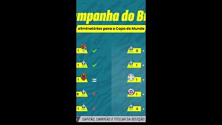 CAMPANHA DO BRASIL NAS ELIMINATÓRIAS PARA A COPA DO MUNDO  Seleção sportv  shorts  sportv [upl. by Jeffy278]