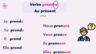 conjugaison du verbe prendre au présentgrammaire française [upl. by Orazio]